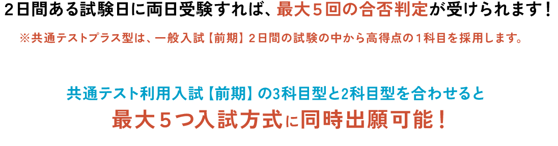 ２日間ある試験日に両日受験すれば、最大６回の合否判定が受けられます！
