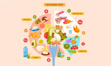 受験を乗り切る！！受験生のための体調管理：食事と栄養のポイント