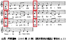 ♪ドレミって…なんでドレミっていう名前なの？